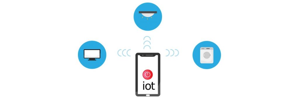 Internet of things: What it is & its applications