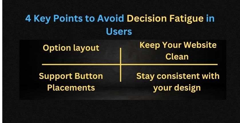 4 Web Design aspects to keep in mind to eliminate decision fatigue in your users 