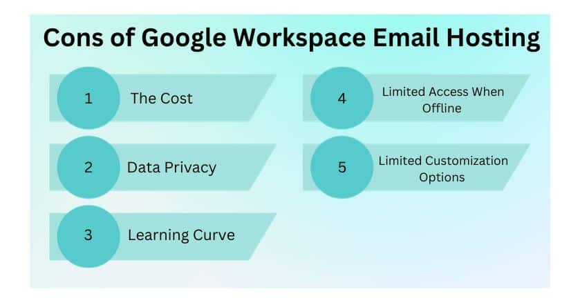 5 Cons of Google Workspace Email Hosting 
