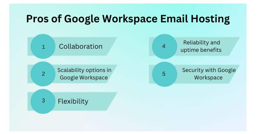 List of 5 Pros of Google Workspace email hosting 