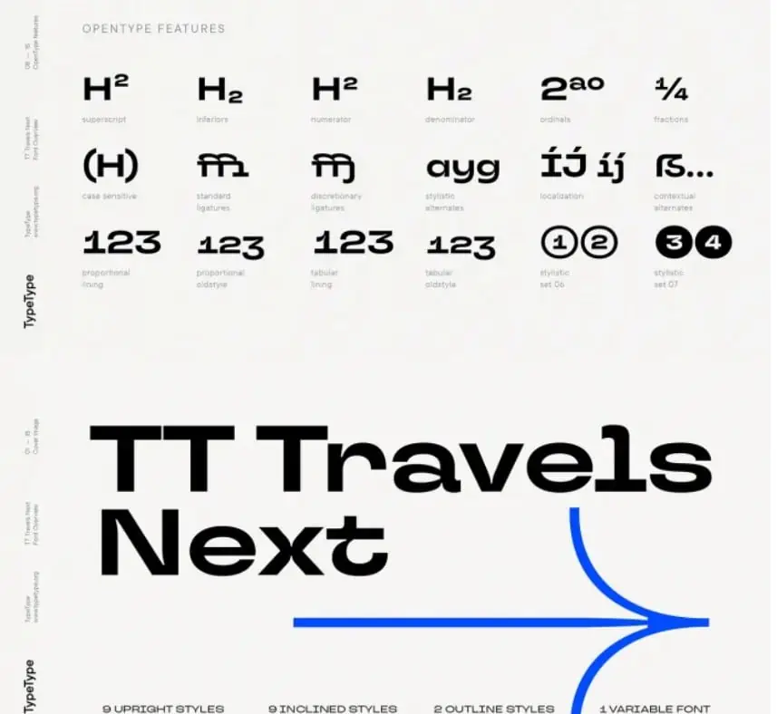 TTTravles Next Font