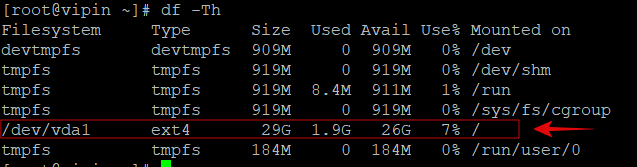 Check disk size in linux os